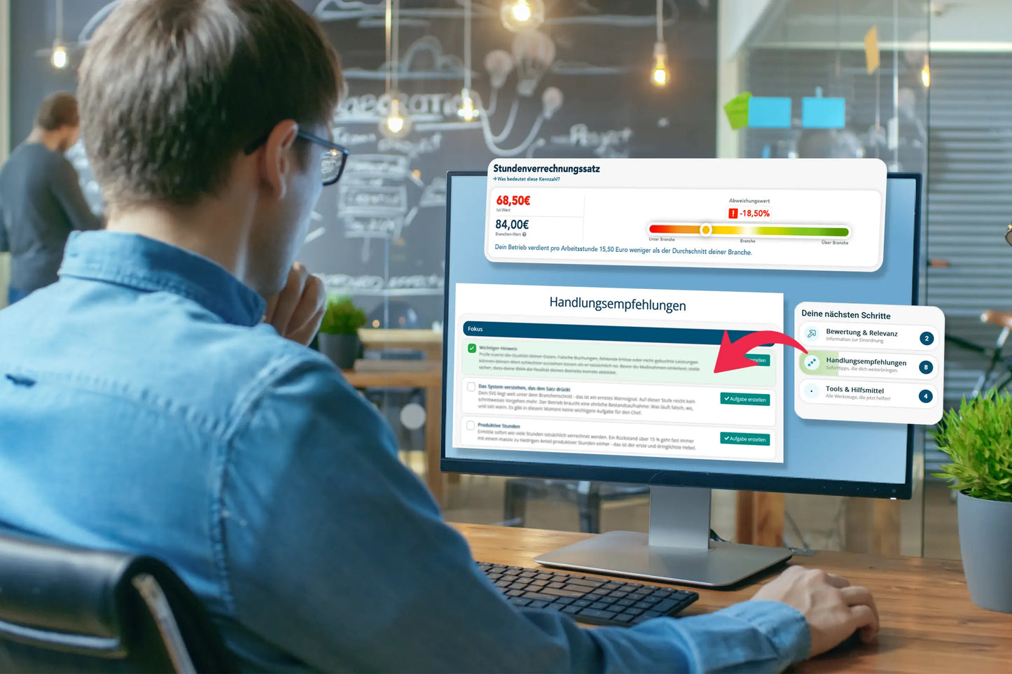 Vollzugang ErfolgsMeisterei.ONLINE inkl. Betriebs-Check, Cockpit, Branchenvergleich und Praxisforum