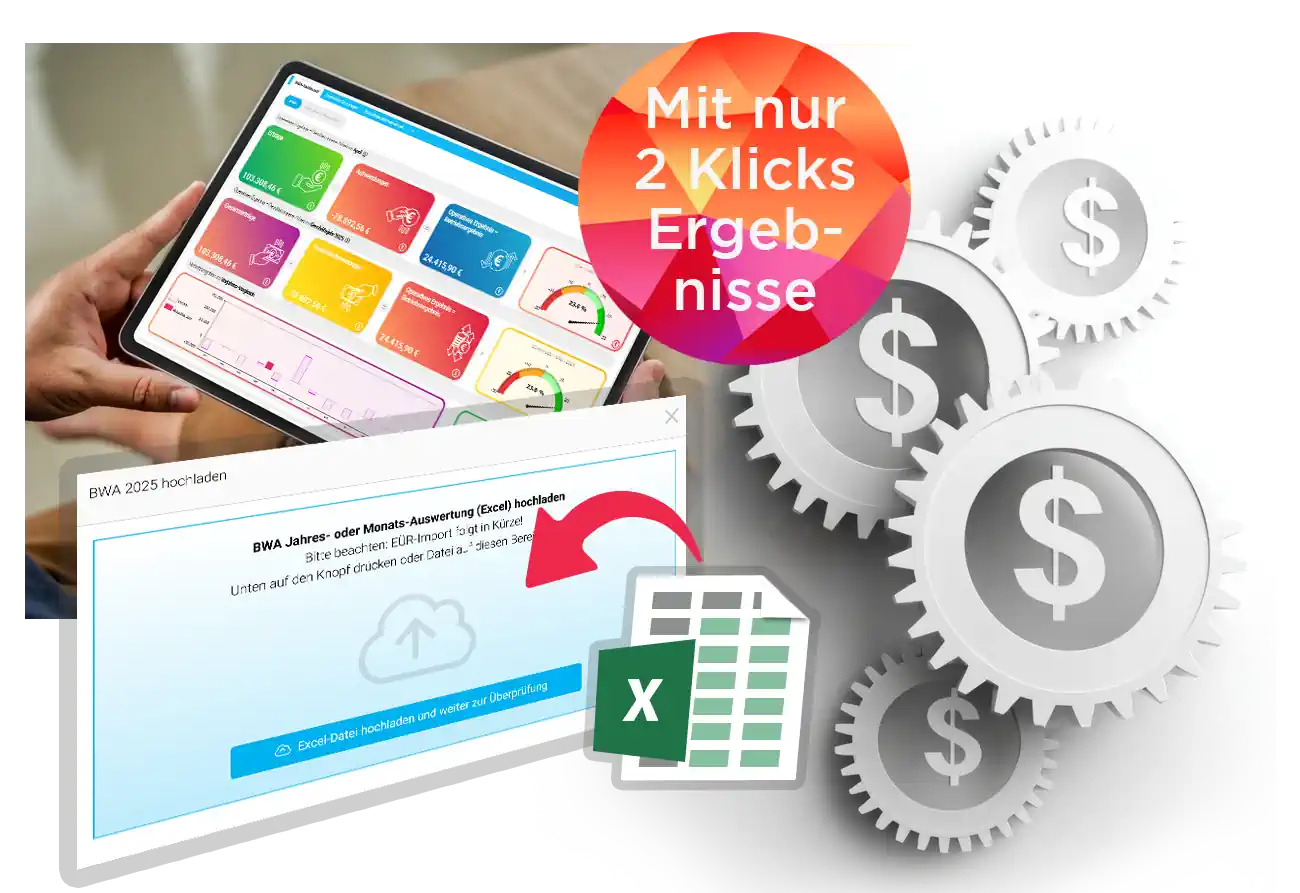 ErfolgsMeisterei.ONLINE